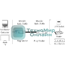 Кабель Hama H-200916 RJ-45 (f) RJ-45 (m) 3м (00200916) серый