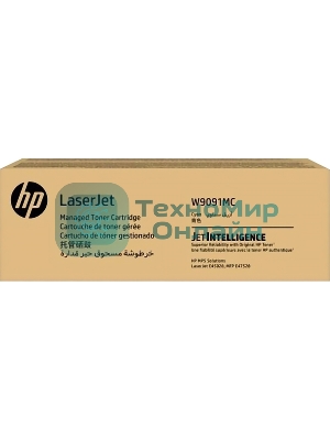 Картридж лазерный МПС HP 415MC экстраповышенной емкости голубой (6900 стр)
