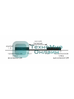 Реле времени PCZ-525 (1канал астрономическое 24-264В AC/DC 16А 1перекл. IP20 монтаж на DIN-рейке) F&F EA02.002.005
