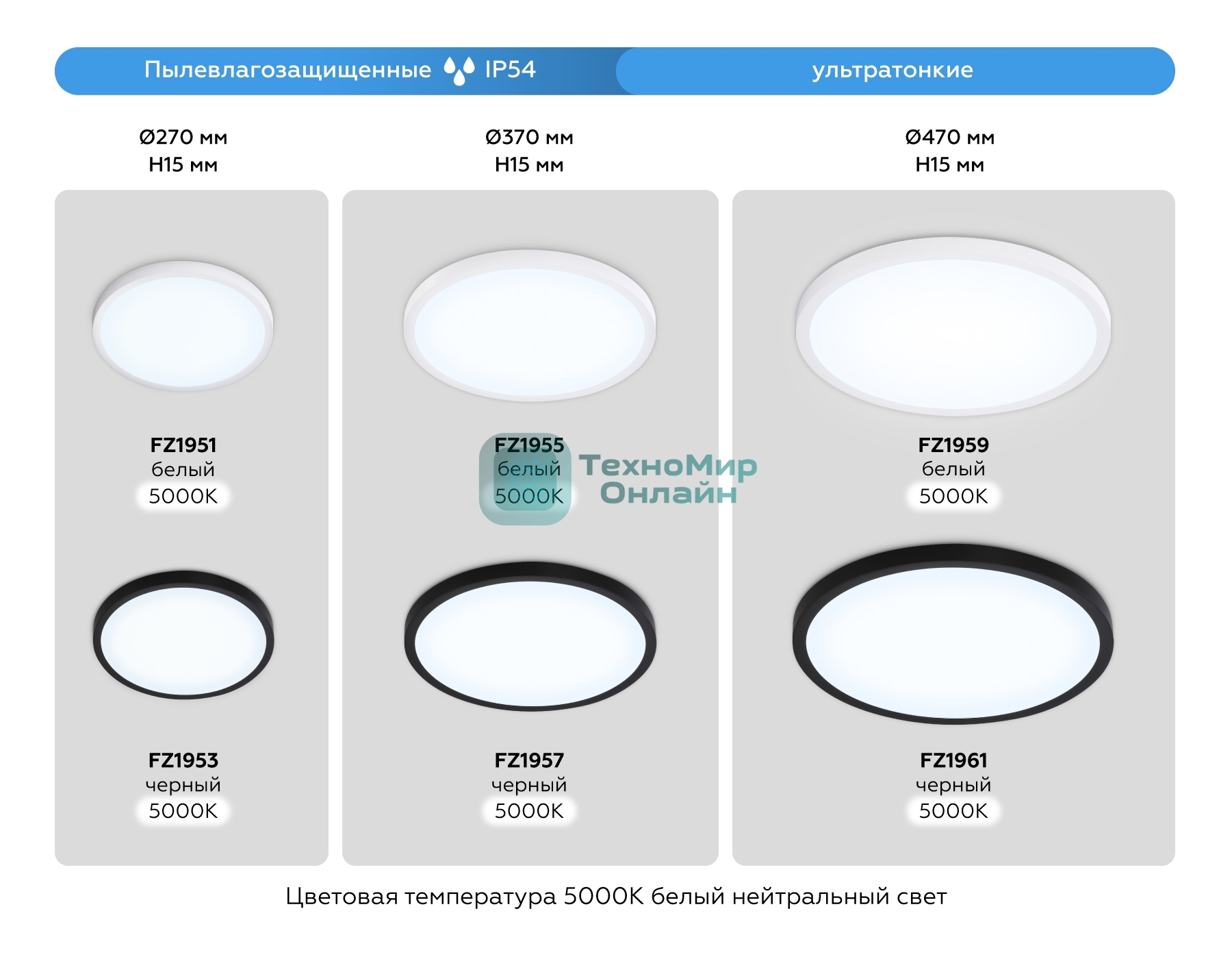 Светильник светодиодный ультратонкий Ambrella light FZ1959 WH белый IP54 40W 5000K D470*15 (Без ПДУ)