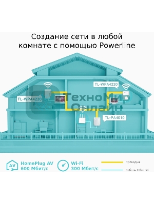 Сетевое оборудование TP-Link TL-WPA4220 300Mbps Wireless AV500 Powerline Extender, 500Mbps Powerline Datarate, 2 10/100Mbps Fast Ethernet ports, HomePlug AV, Plug and Play, WiFi Clone, Single Pack