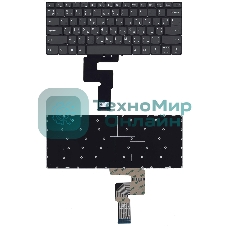 Клавиатура для ноутбука Lenovo IdeaPad 320S-14IKBR черная